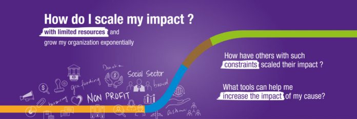 74% of Non-Profit Organisations reveal that scaling is extremely important for them