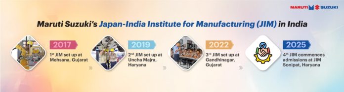 Maruti Suzuki’s 4th Japan-India Institute for Manufacturing (JIM) at Sonipat