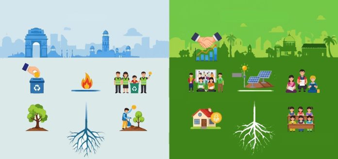 Cover - CSR Tokenism vs Transformation
