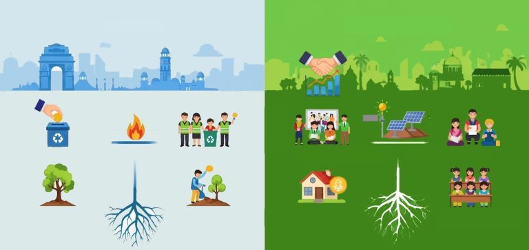 Driving Sustainable Change Through Purposeful NGO Partnerships